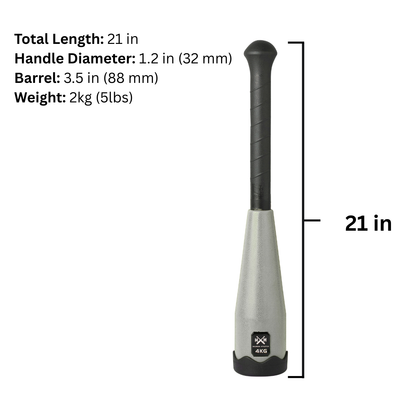 Cobra Clubs