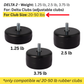 Delta Weights