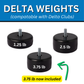Delta Weights