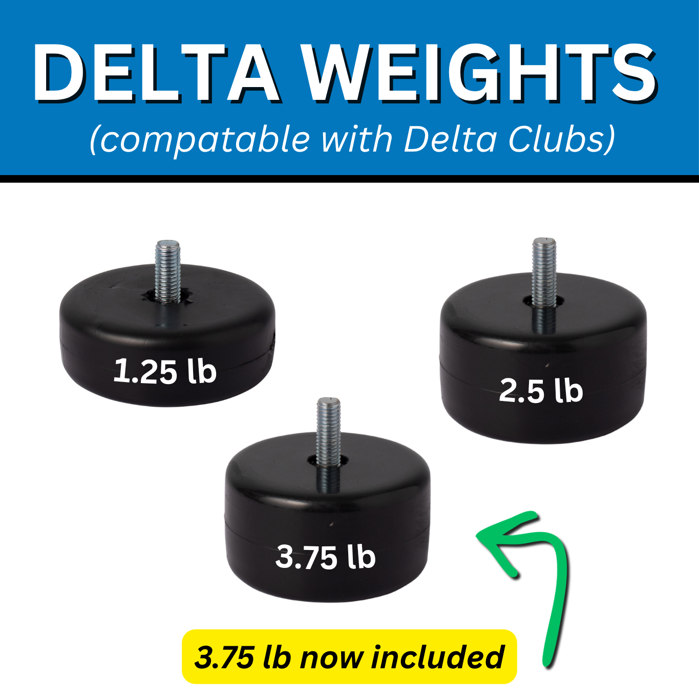 Delta Weights