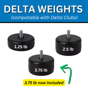 Delta Weights