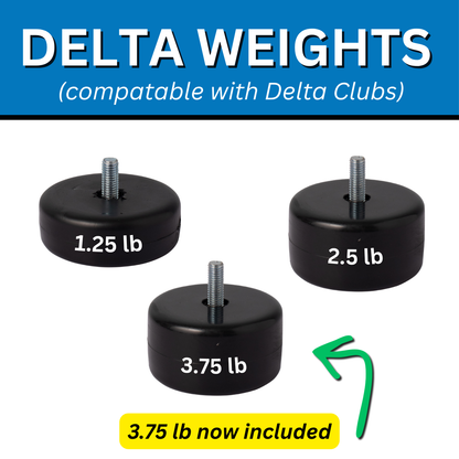 Delta Weights