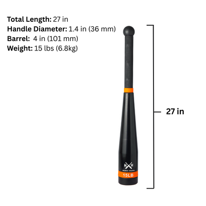 Delta Clubs (Fixed Weight Adjustable Rubber Clubs)